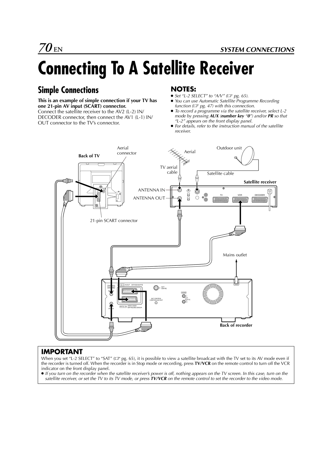 JVC HM-HDS1EU specifications Simple Connections, Satellite receiver 