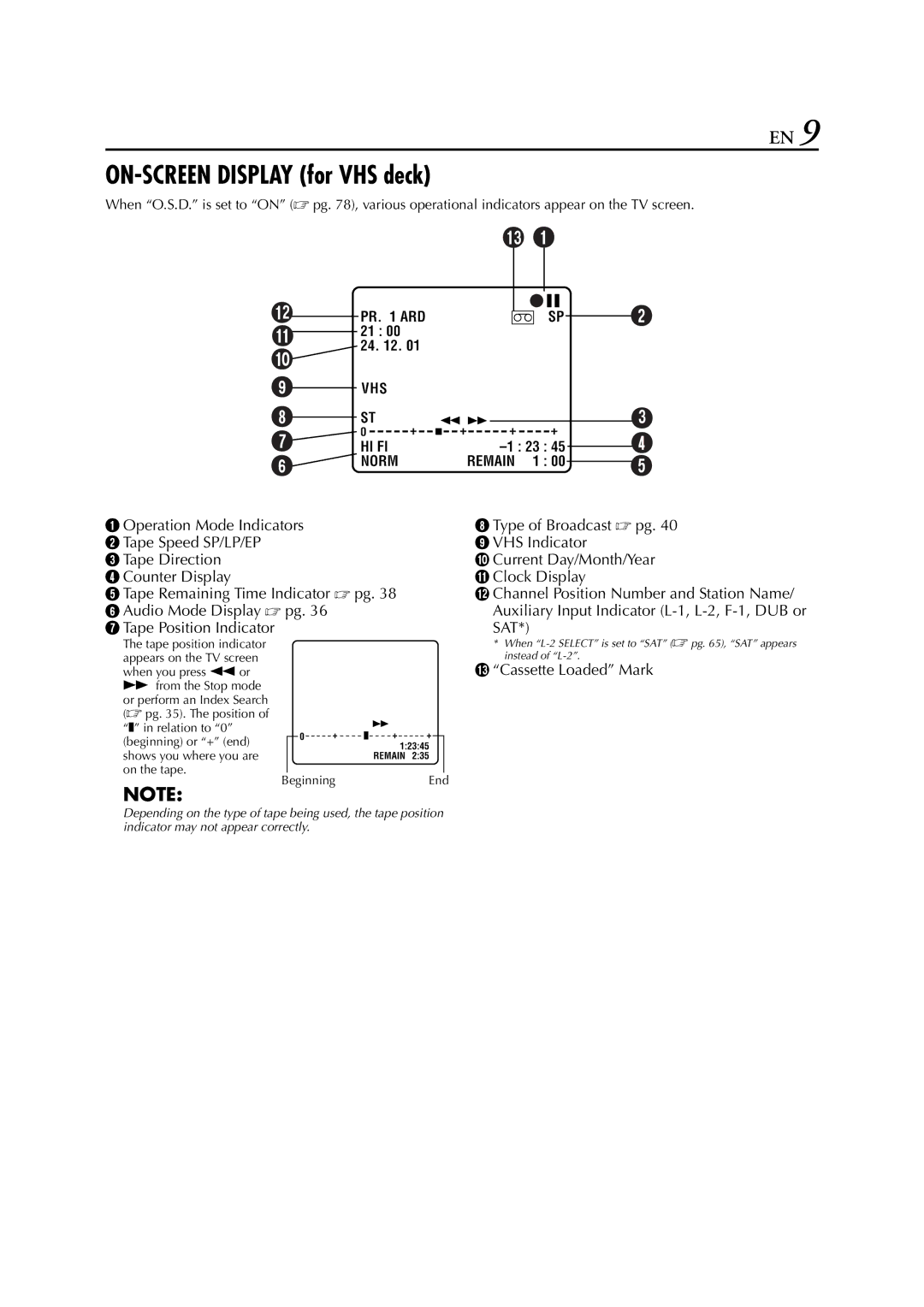 JVC HM-HDS1EU specifications ON-SCREEN Display for VHS deck 