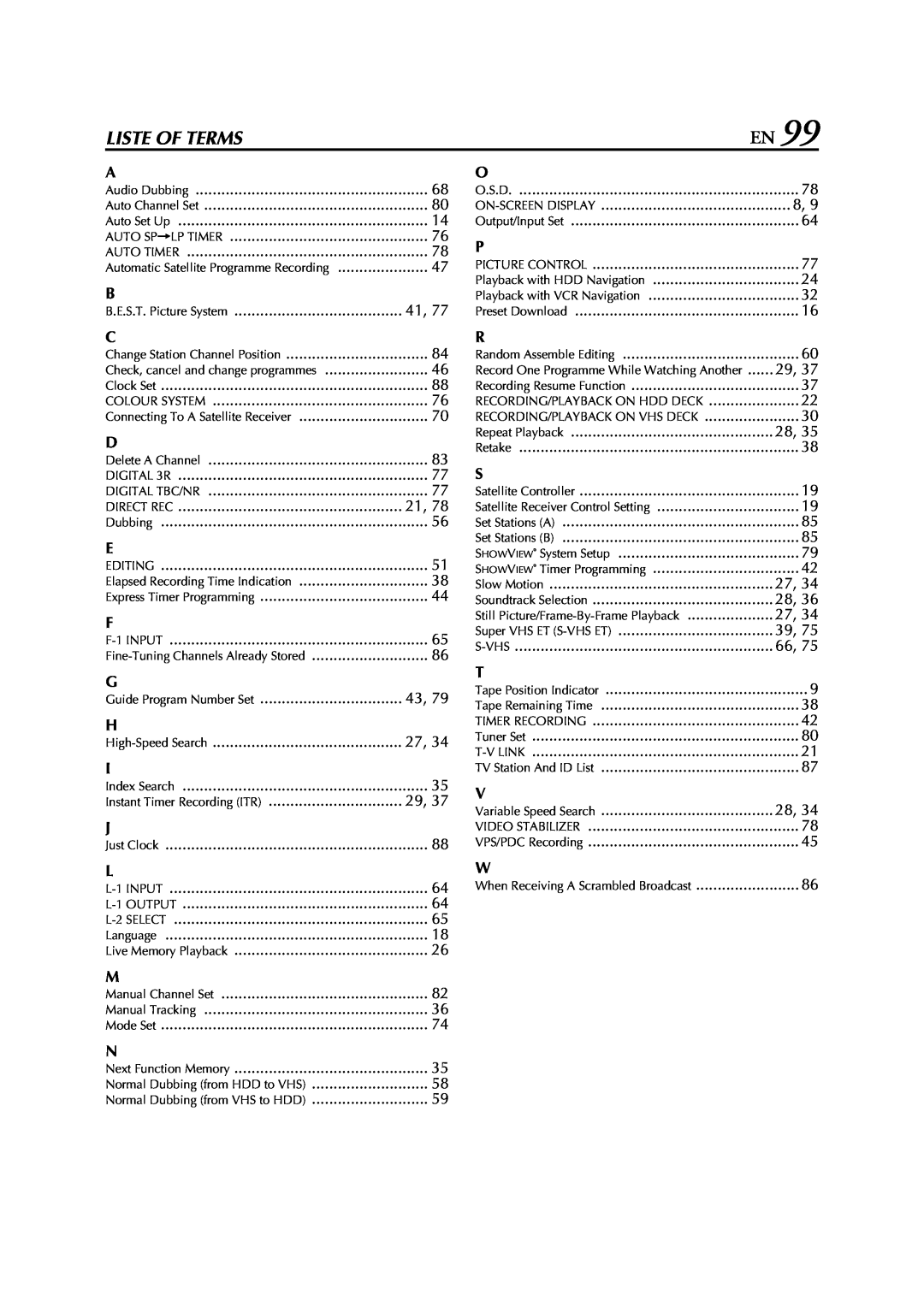 JVC HM-HDS1EU specifications Liste Of Terms 