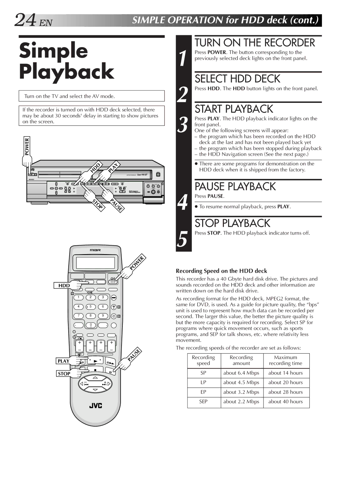 JVC HM-HDS1U manual Simple Playback, Start Playback, Pause Playback, Stop Playback, Recording Speed on the HDD deck 