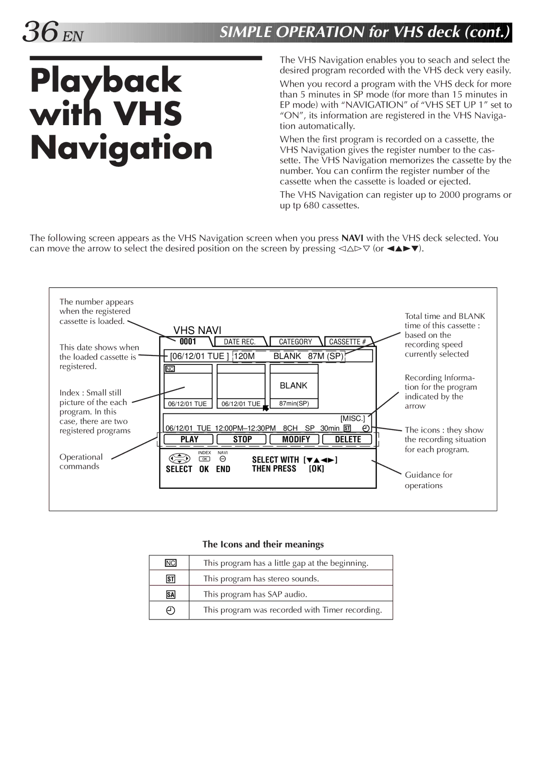 JVC HM-HDS1U manual Playback with VHS Navigation 