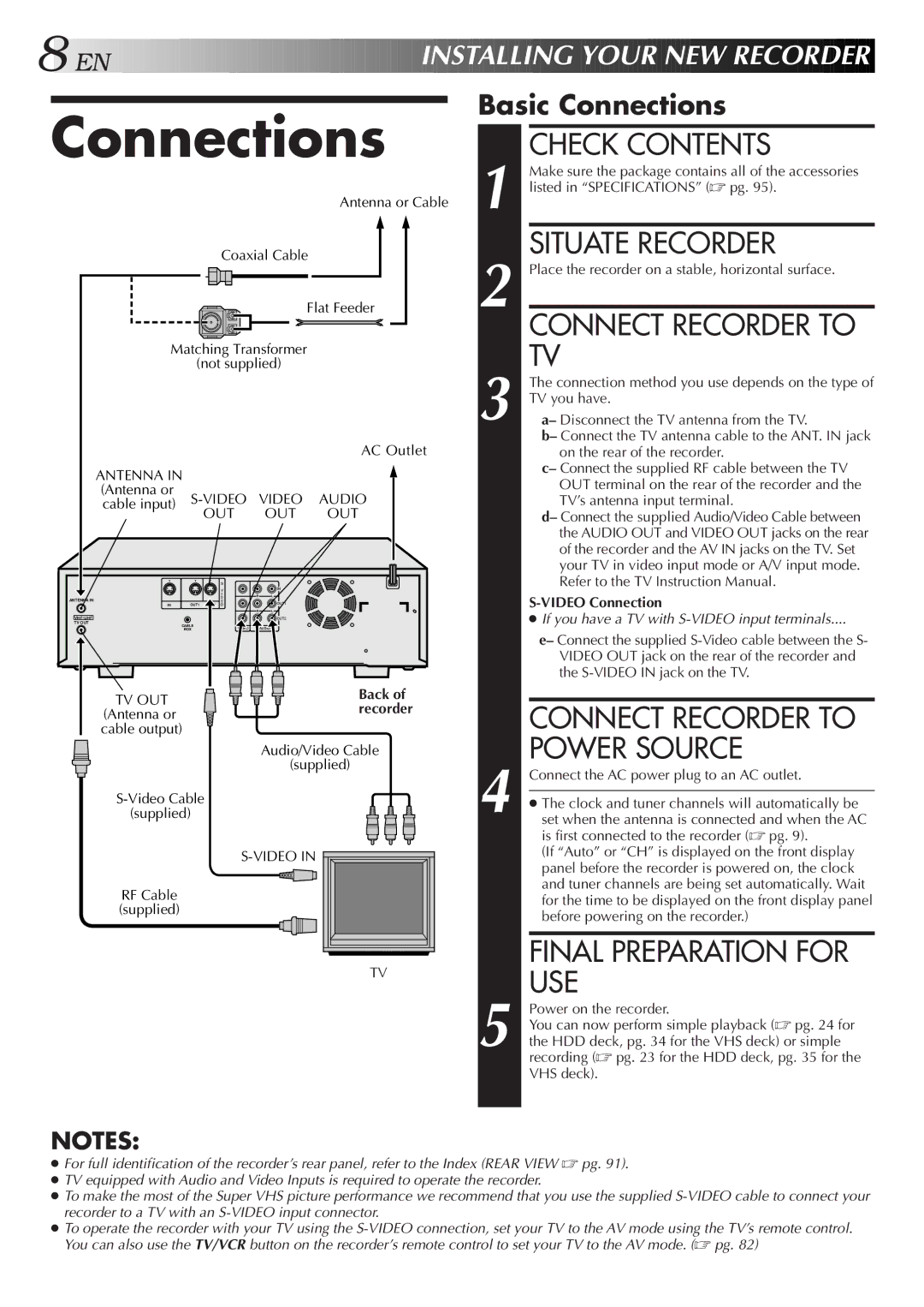 JVC HM-HDS1U manual Connections, Check Contents, Situate Recorder, Power Source, Use 