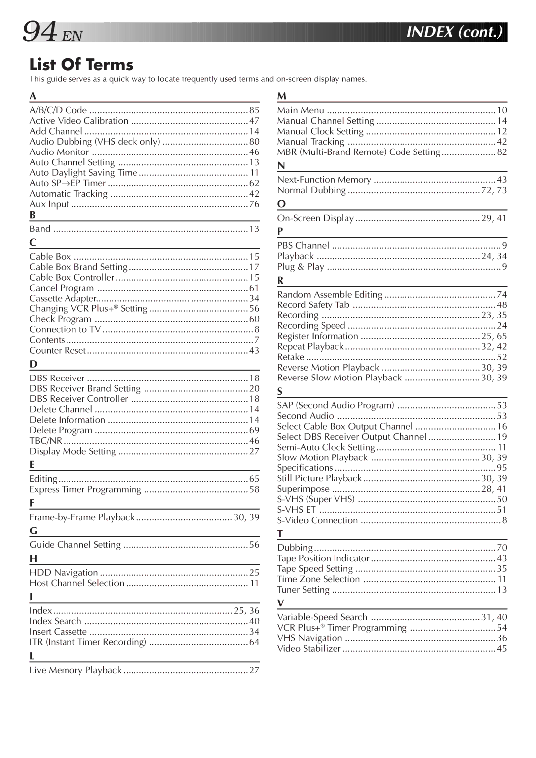 JVC HM-HDS1U manual List Of Terms 