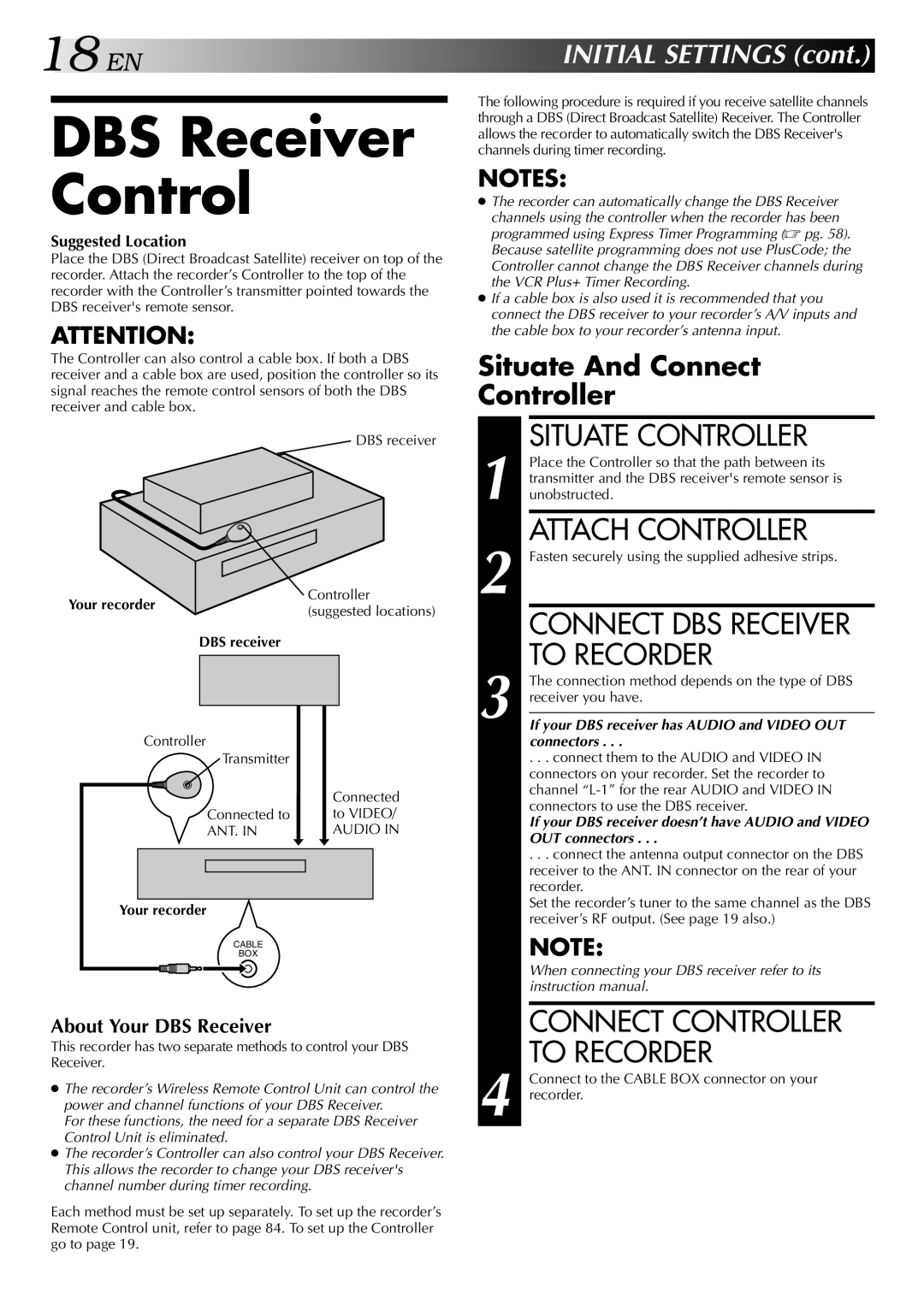 JVC HM-HDS1U manual DBS Receiver Control, DBS receiver, Controller Transmitter Connected Connected to To Video 