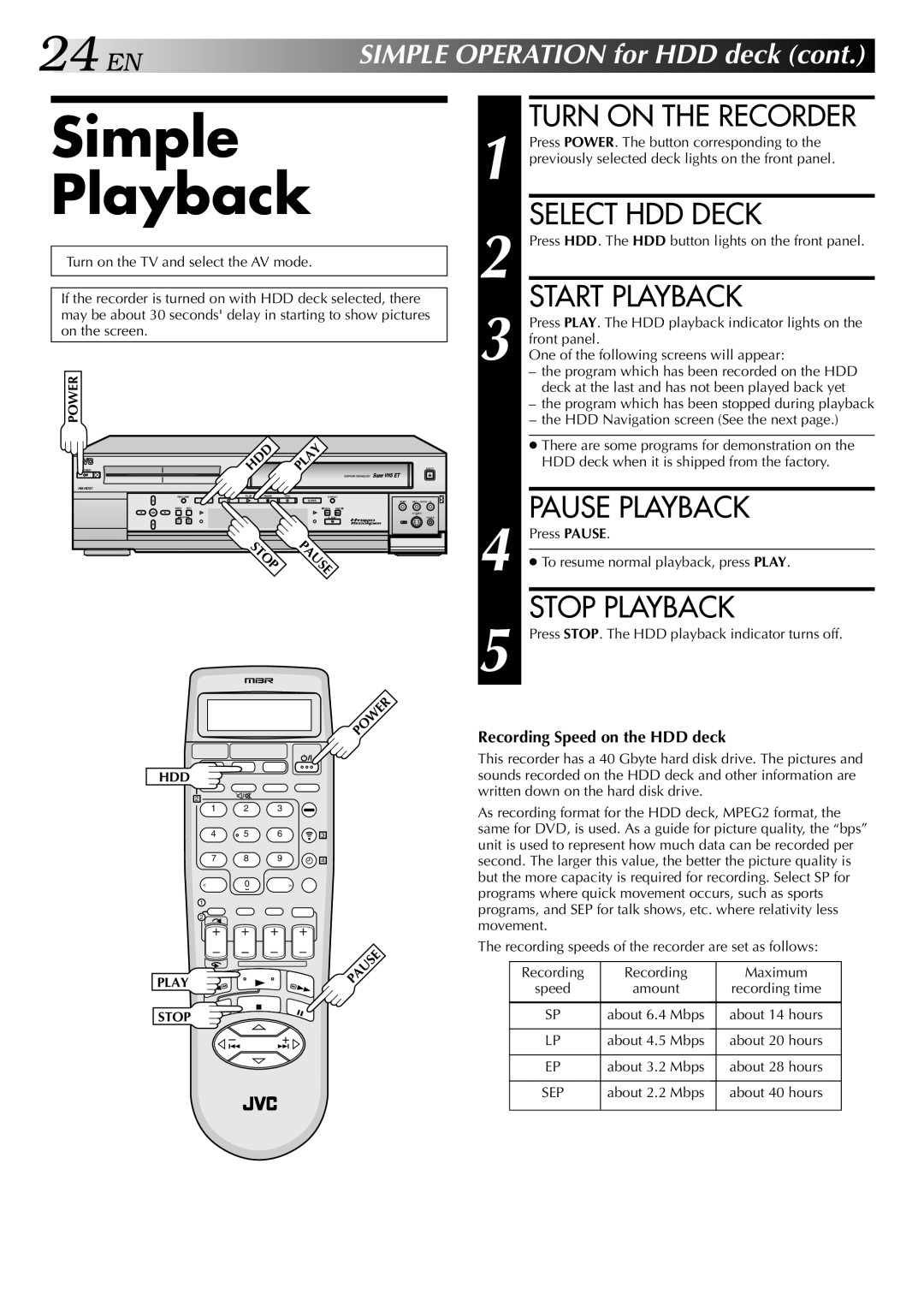 JVC HM-HDS1U manual Simple Playback, Start Playback, Pause Playback, Stop Playback, Recording Speed on the HDD deck 