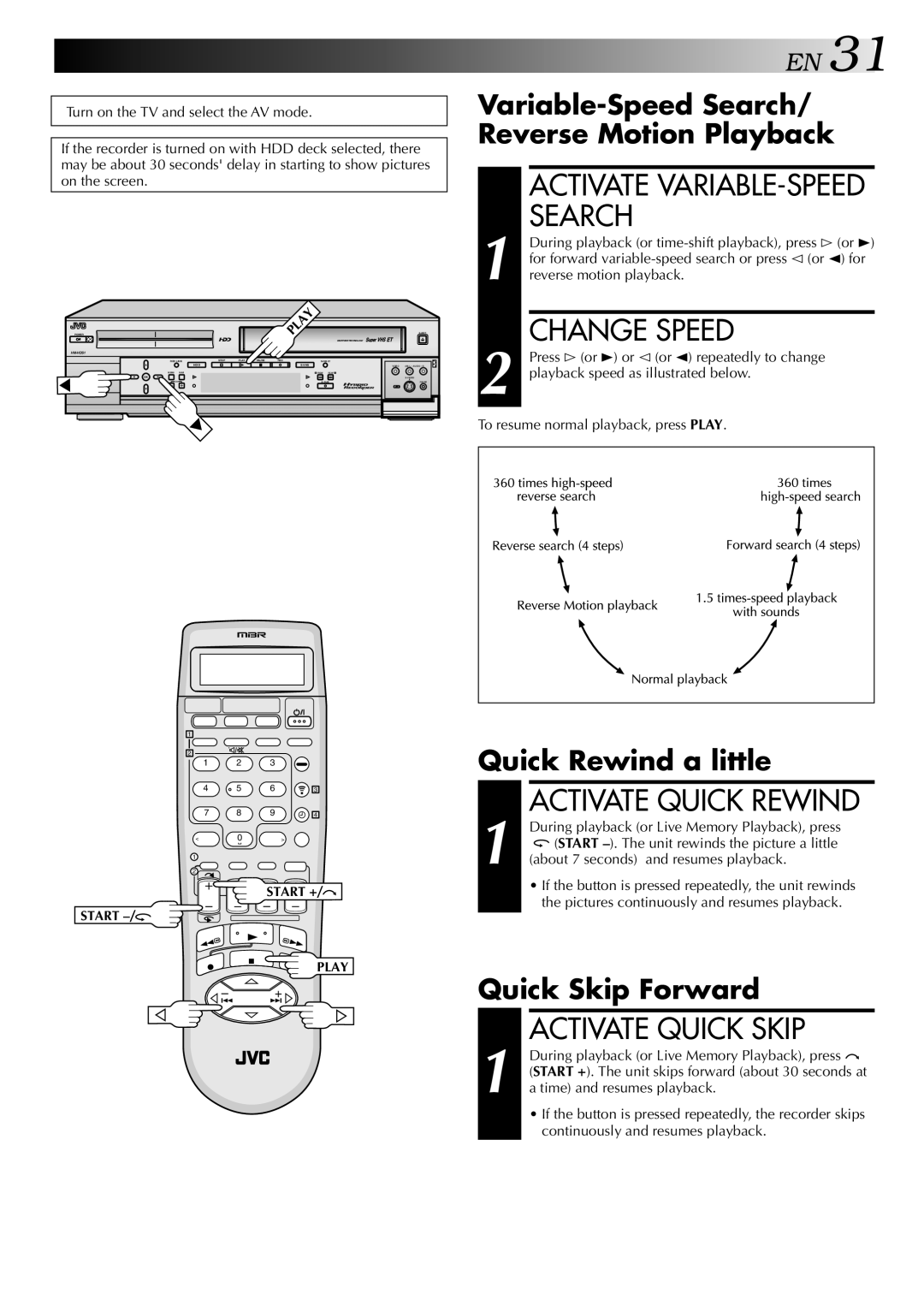 JVC HM-HDS1U Change Speed, Activate Quick Skip, Variable-Speed Search/ Reverse Motion Playback, Quick Rewind a little 