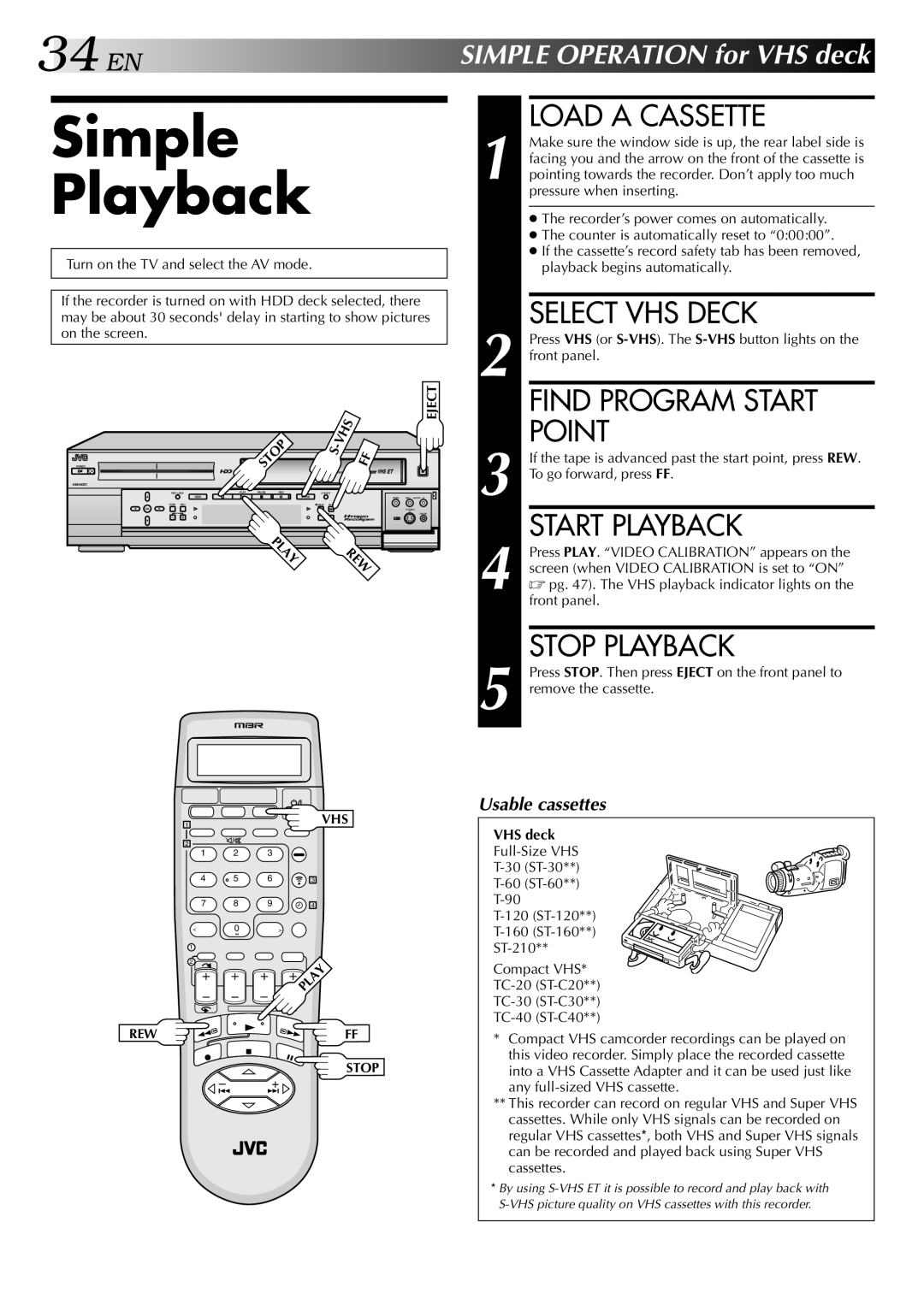 JVC HM-HDS1U manual Load a Cassette, Select VHS Deck, Find Program Start, Point, VHS deck 