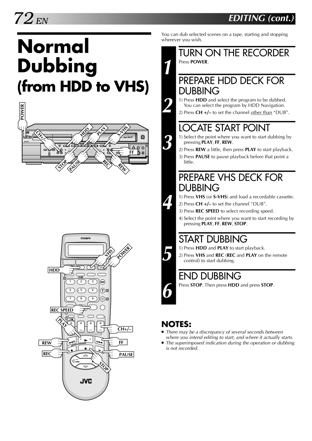 JVC HM-HDS1U manual Normal Dubbing, END Dubbing 