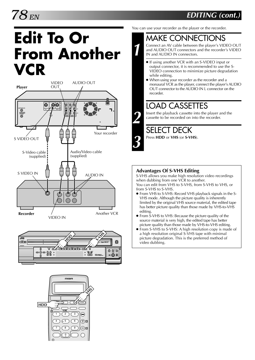 JVC HM-HDS1U manual Edit To Or From Another, Make Connections, Load Cassettes 