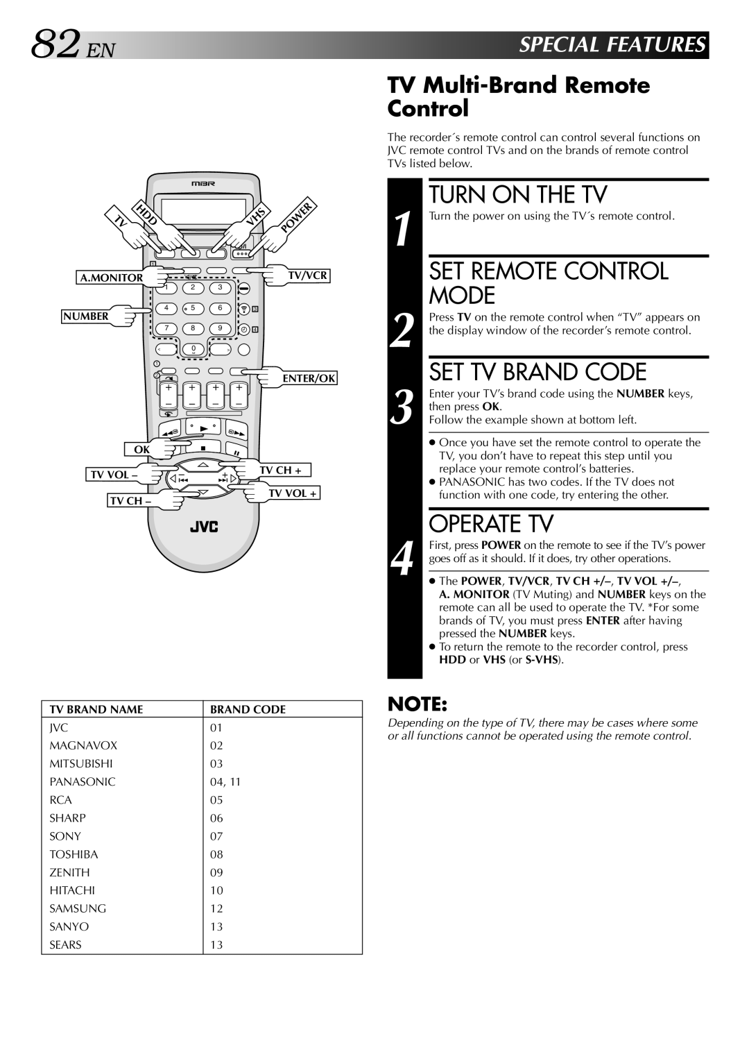 JVC HM-HDS1U manual Turn on the TV, SET Remote Control, SET TV Brand Code, Operate TV, TV Multi-Brand Remote Control 