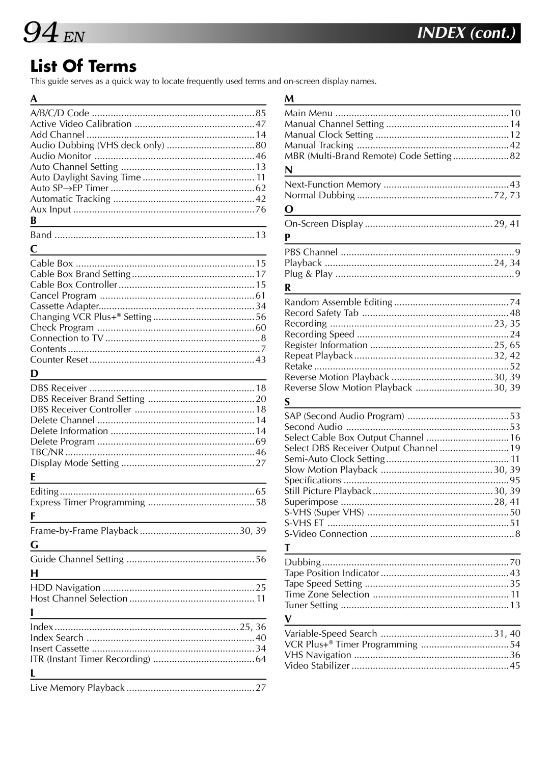 JVC HM-HDS1U manual List Of Terms 