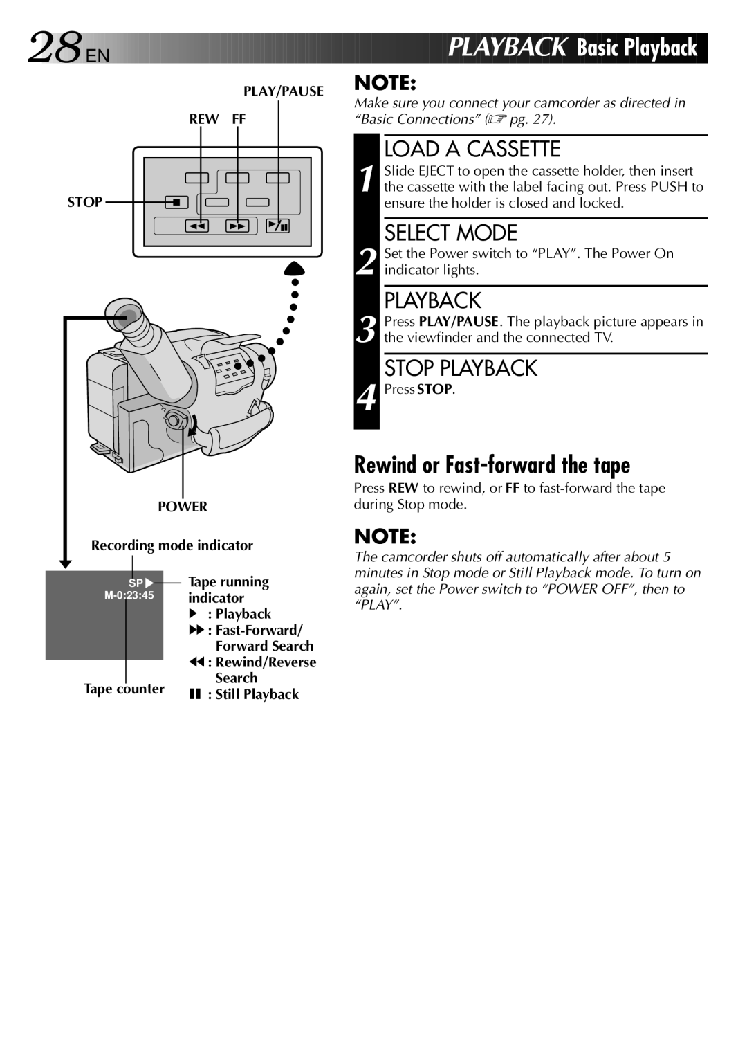 JVC HQ VHS instruction manual Rewind or Fast-forward the tape, Stop Playback, PLAY/PAUSE REW FF Stop Power 