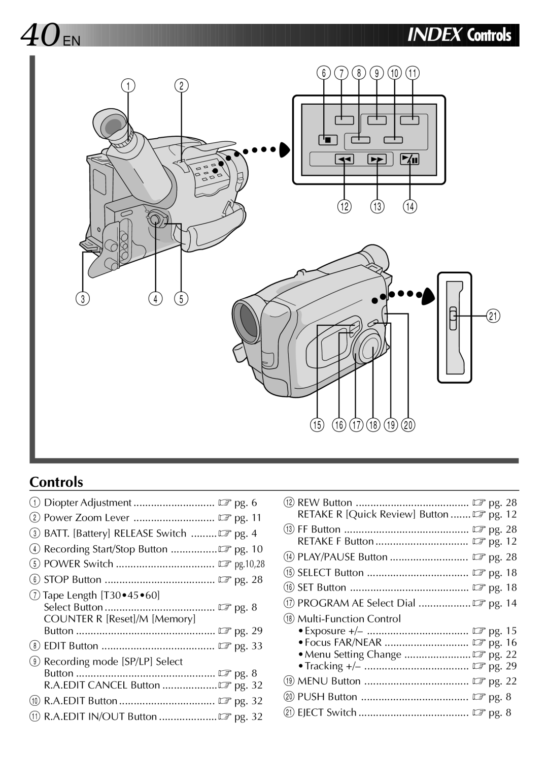 JVC HQ VHS instruction manual SET Button ......................................... pg, Tape Length T304560 