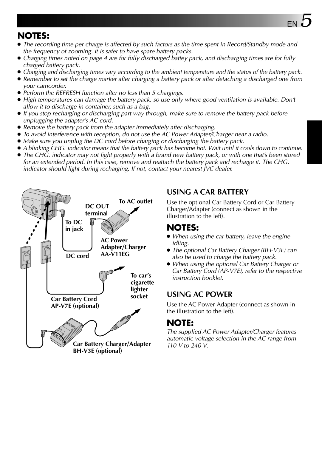 JVC HQ VHS instruction manual Dc Out, AA-V11EG 