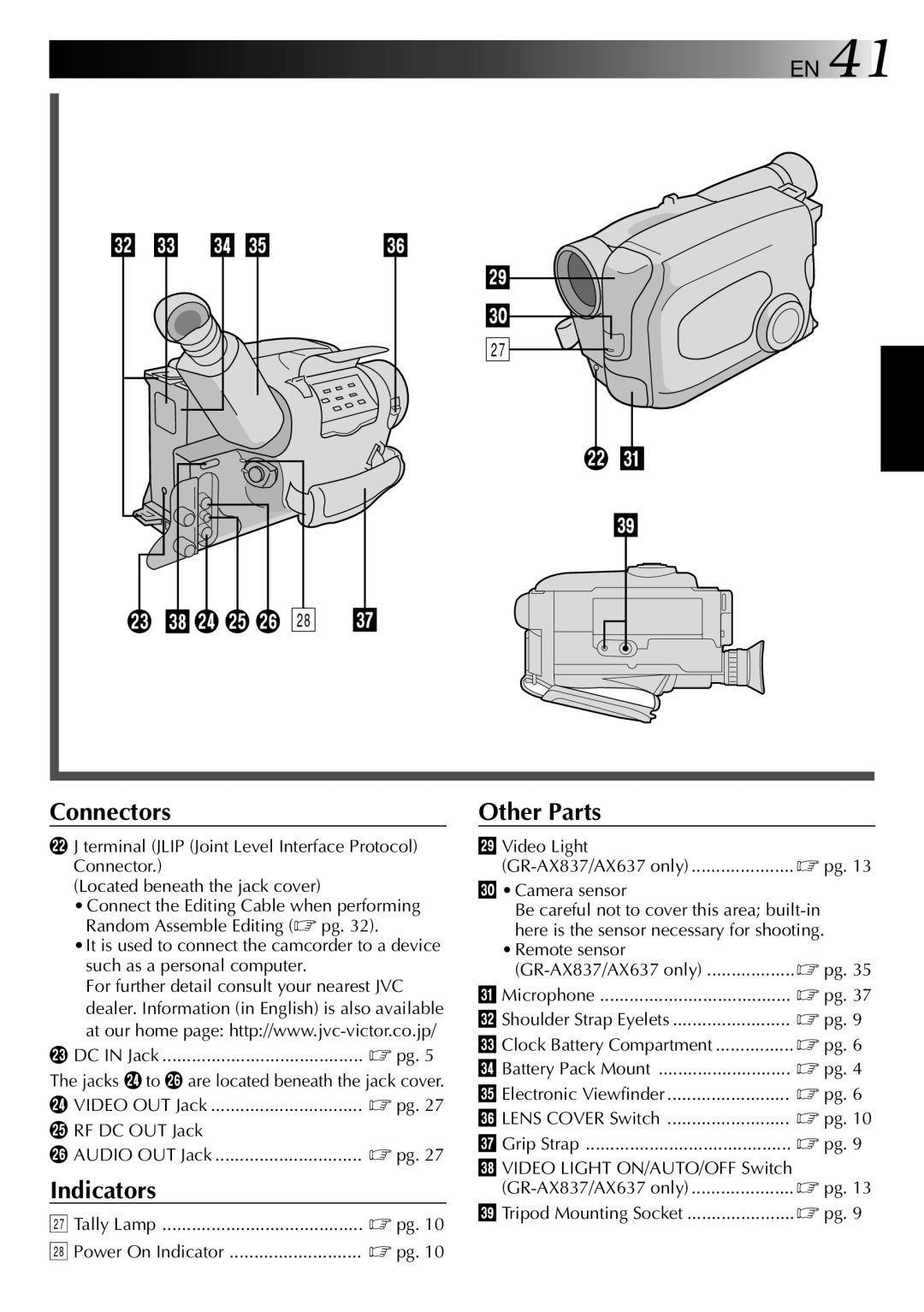 JVC HQ VHS instruction manual Tally Lamp Power On Indicator, Video Light, Camera sensor, Microphone, Tripod Mounting Socket 