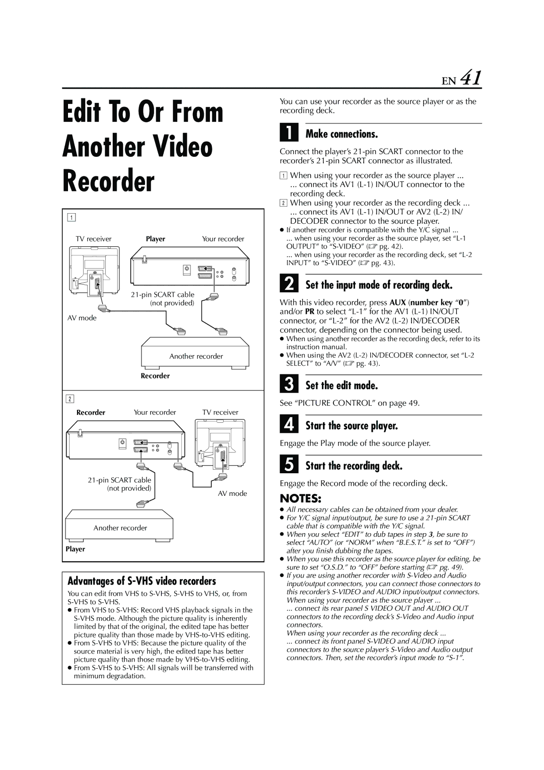 JVC HR - S7950EU Another Video Recorder, Advantages of S-VHS video recorders, Set the input mode of recording deck 