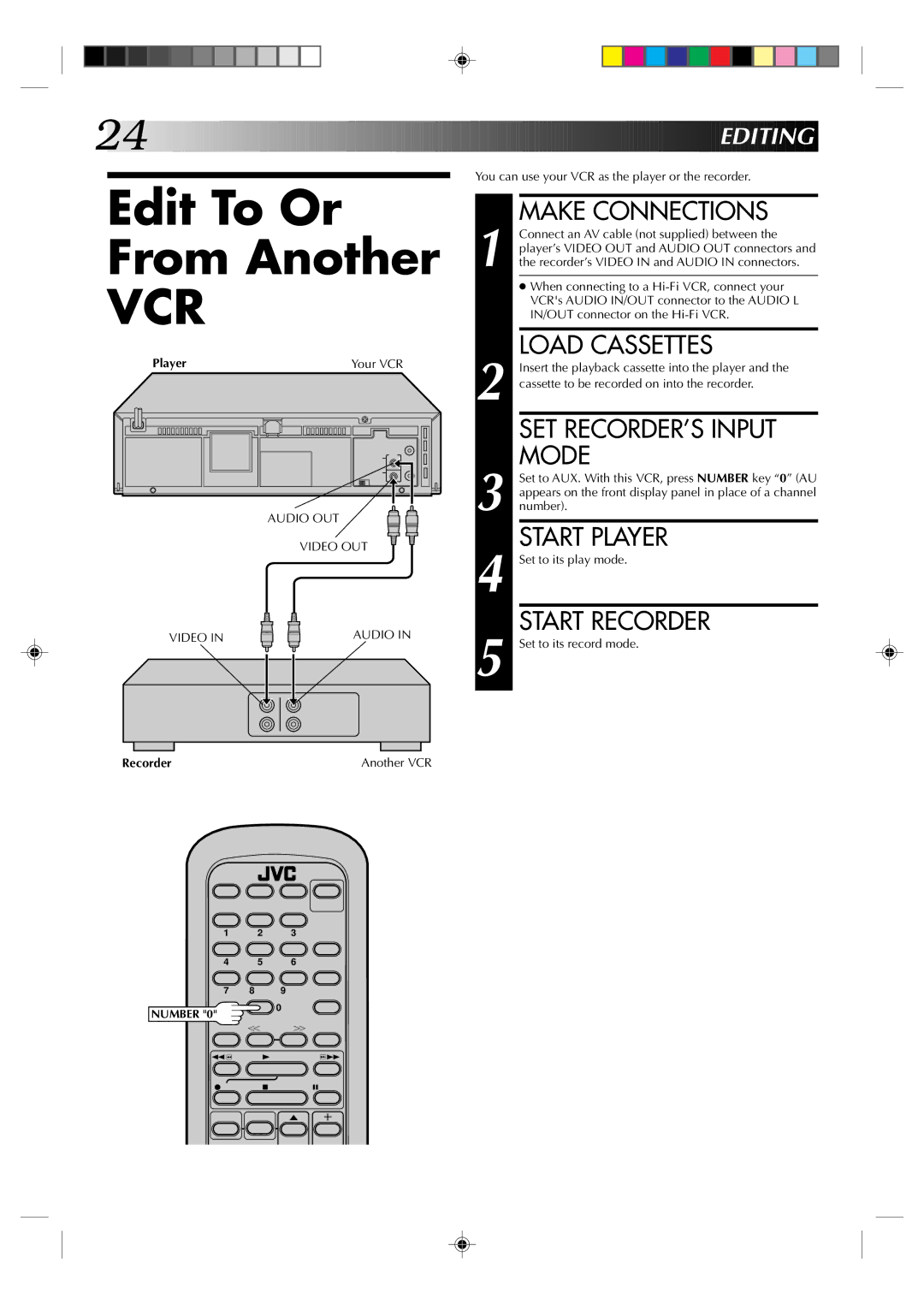 JVC HR-A22U manual Edit To Or From Another 