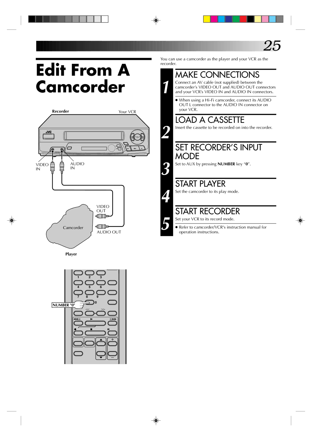 JVC HR-A22U manual Edit From a Camcorder, SET RECORDER’S Input, Mode, Player 