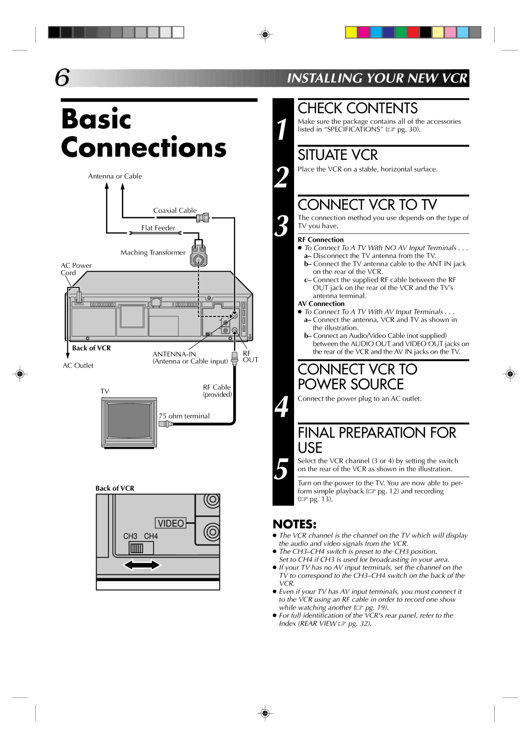 JVC HR-A22U manual Basic Connections 