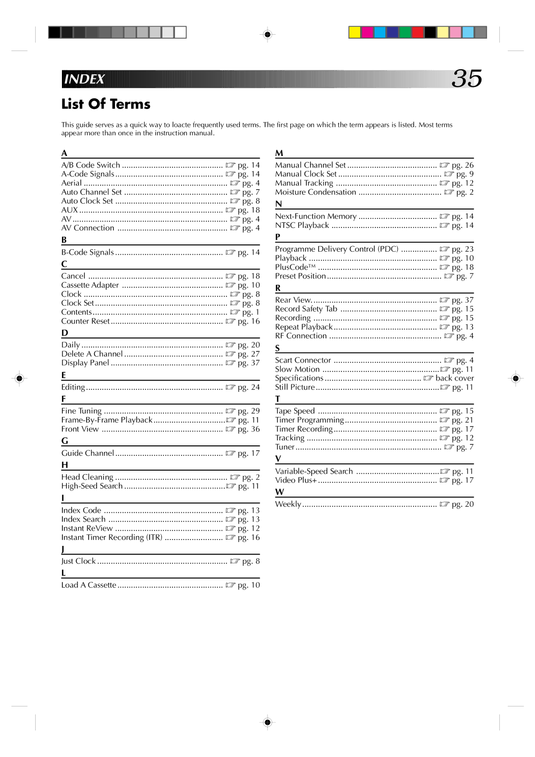 JVC HR-A230EK specifications Index, List Of Terms, Programme Delivery Control PDC 