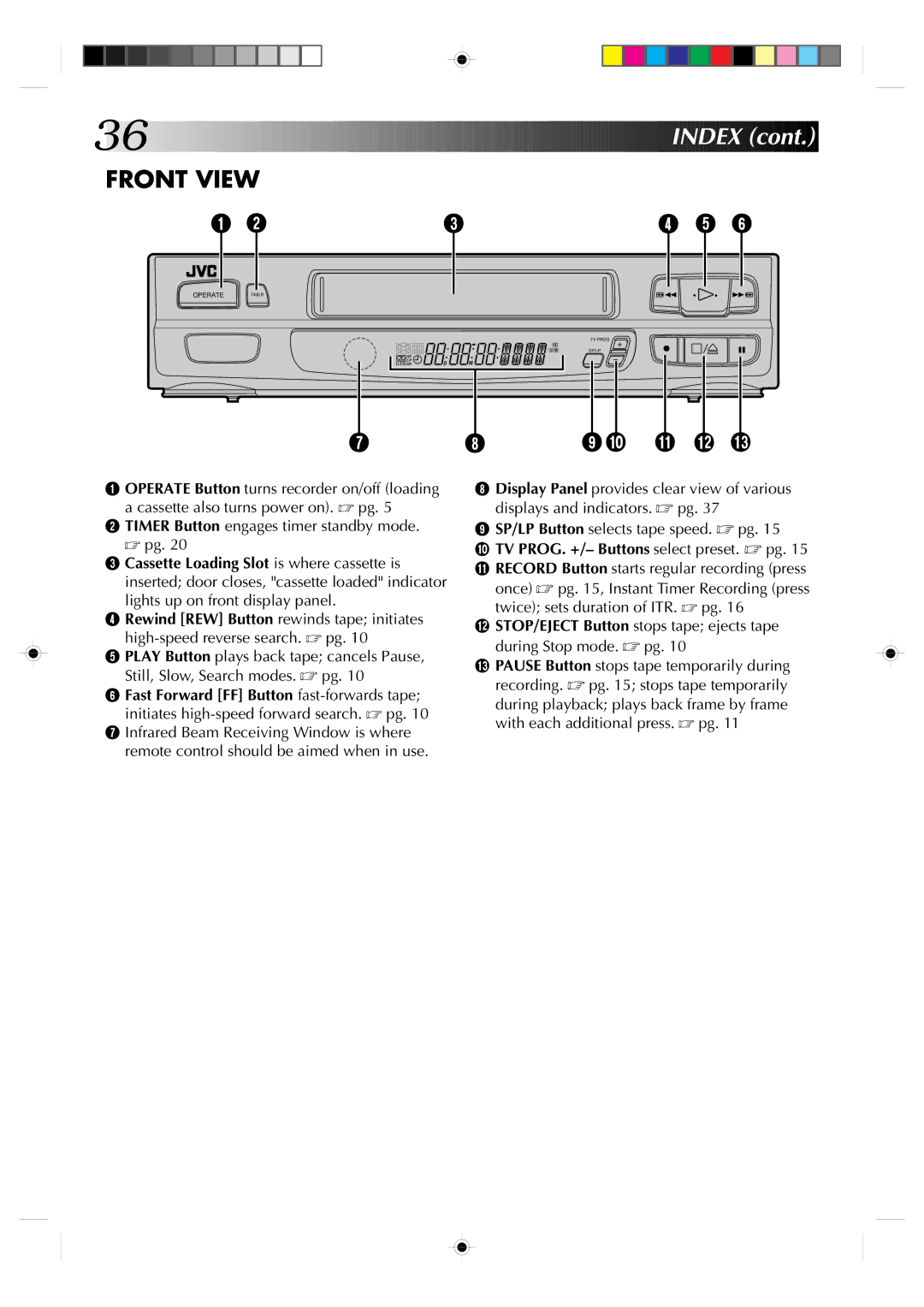 JVC HR-A230EK specifications Front View 