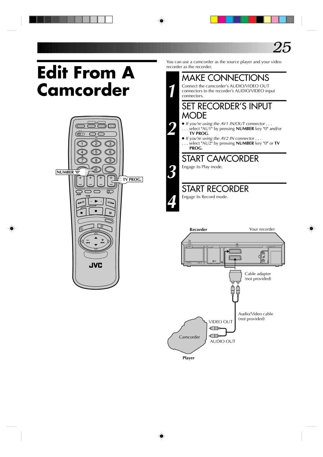 JVC HR-A231EK, HR-A230ES Edit From a Camcorder, SET RECORDER’S Input, Mode, Start Camcorder, Recorder Your recorder 