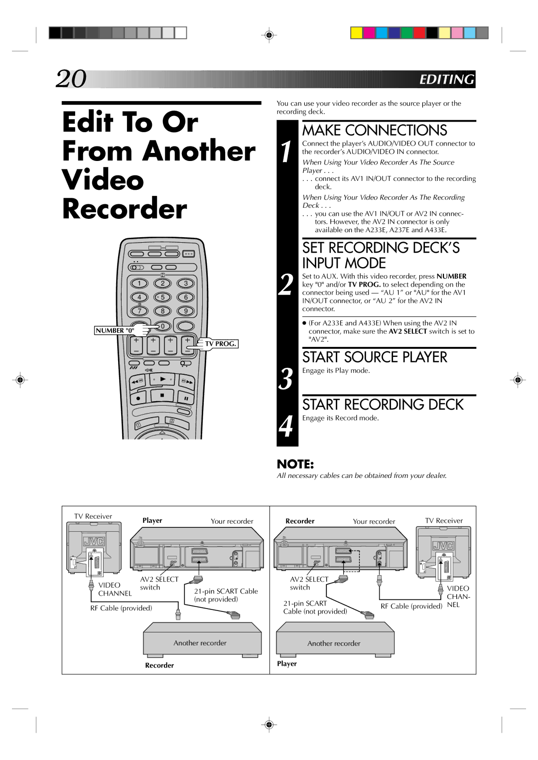 JVC HR-A430E, HR-A437E, HR-A433E, HR-A237E, HR-A233E, HR-A230E specifications Edit To Or, From Another, Video, Make Connections 