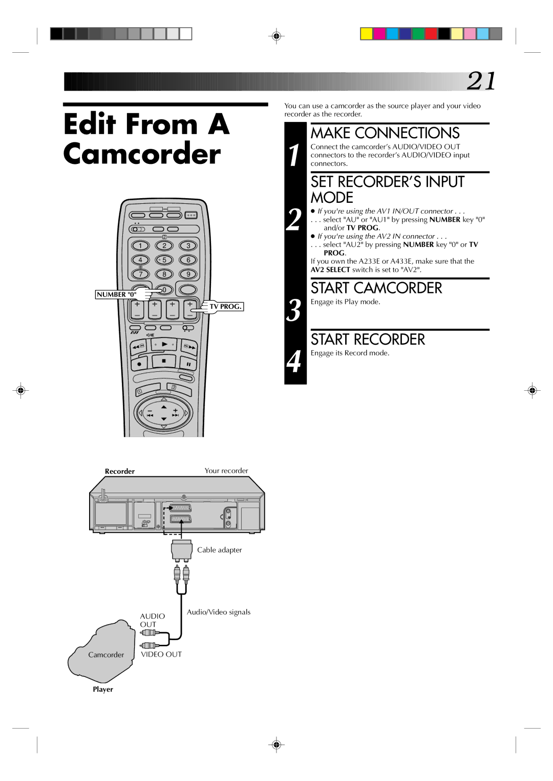 JVC HR-A237E, HR-A437E, HR-A433E Edit From a Camcorder, SET RECORDER’S Input, Mode, Start Camcorder, Start Recorder 