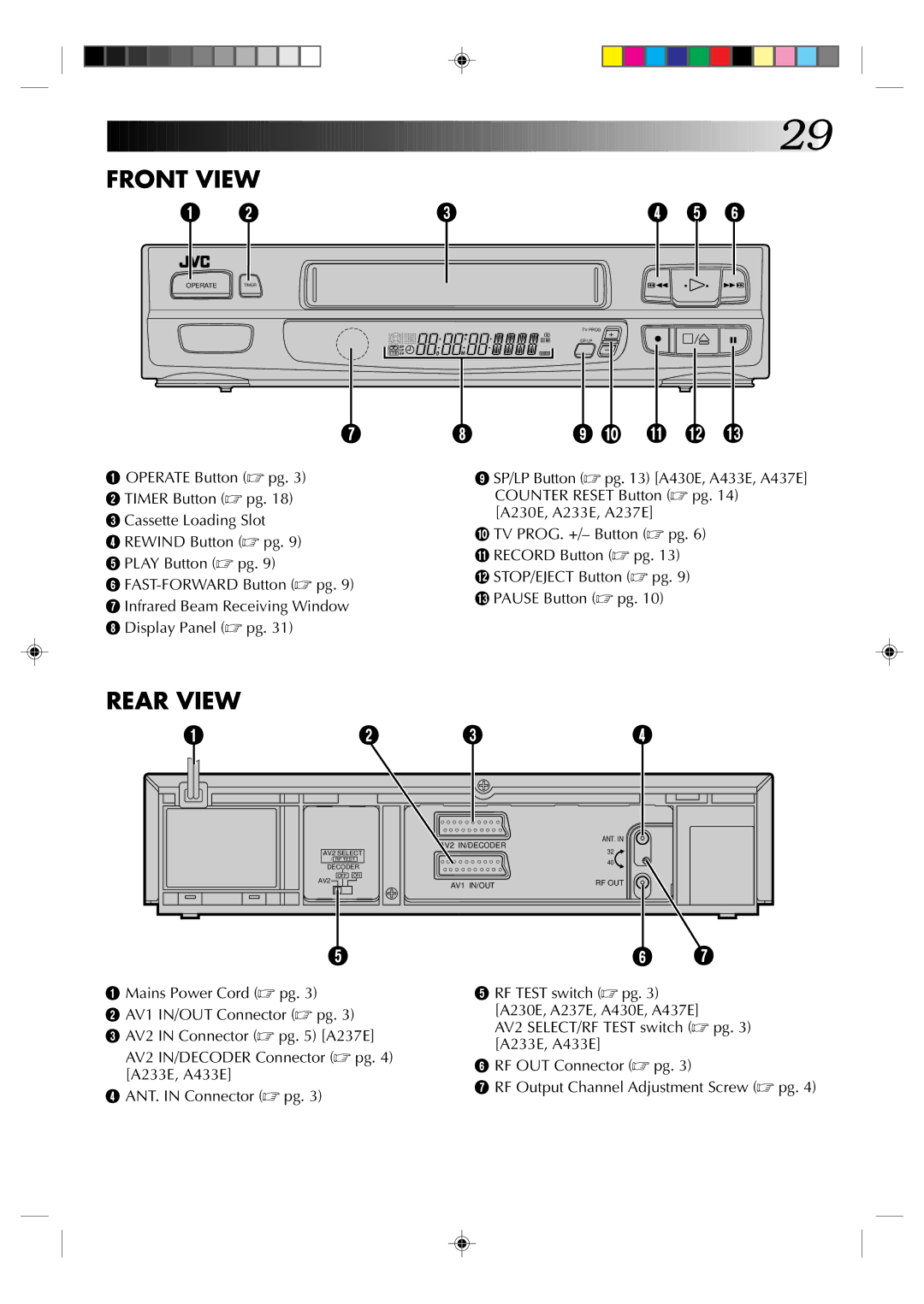 JVC HR-A230E, HR-A437E, HR-A433E, HR-A430E, HR-A237E, HR-A233E specifications Front View 