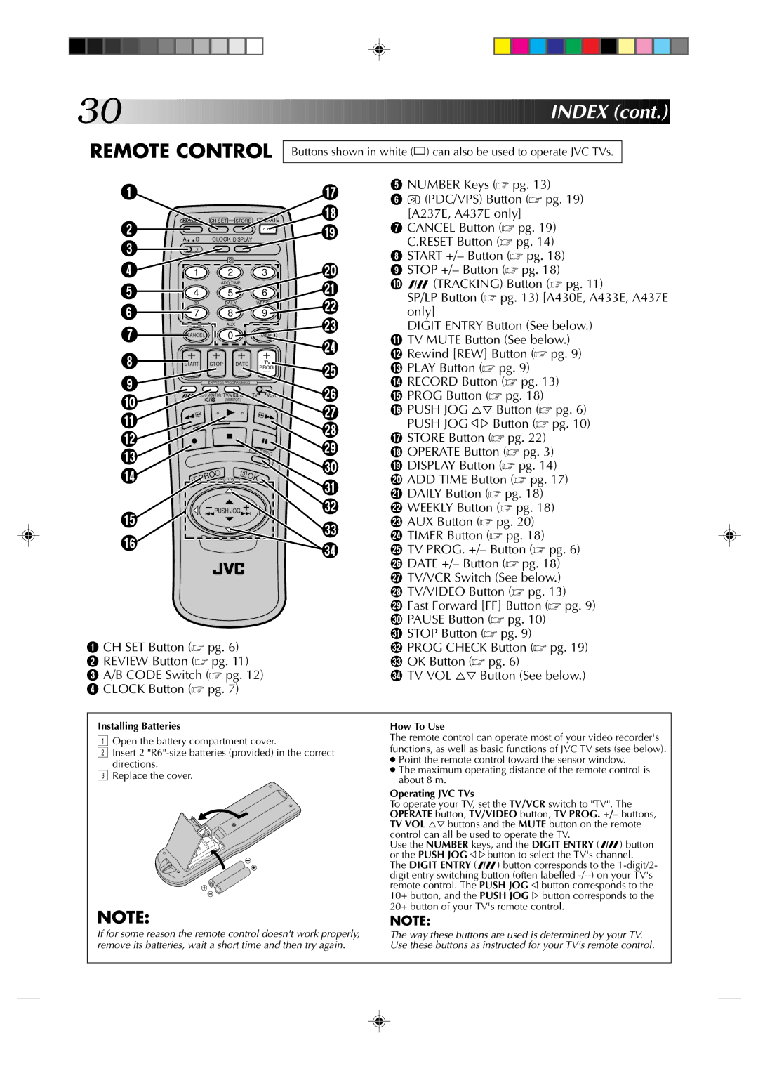 JVC HR-A437E, HR-A433E, HR-A430E, HR-A237E, HR-A233E Installing Batteries, How To Use, Operating JVC TVs, Digit Entry 