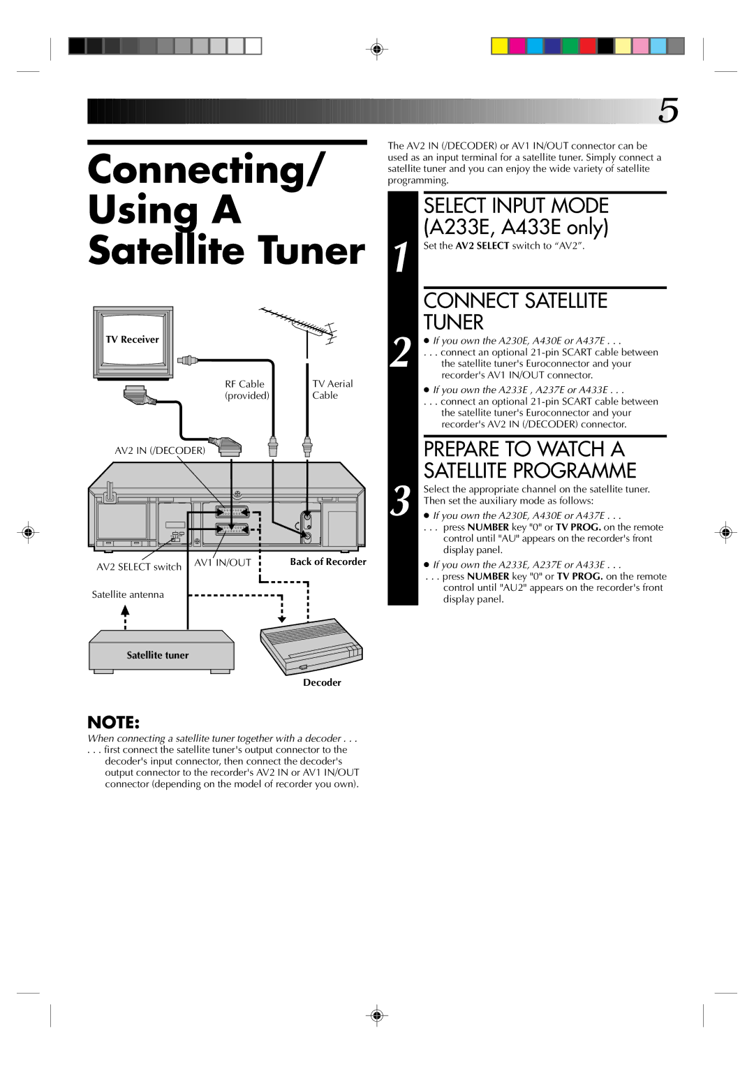 JVC HR-A230E, HR-A437E, HR-A433E, HR-A430E, HR-A237E, HR-A233E Connecting, Satellite Tuner, Satellite tuner Decoder 