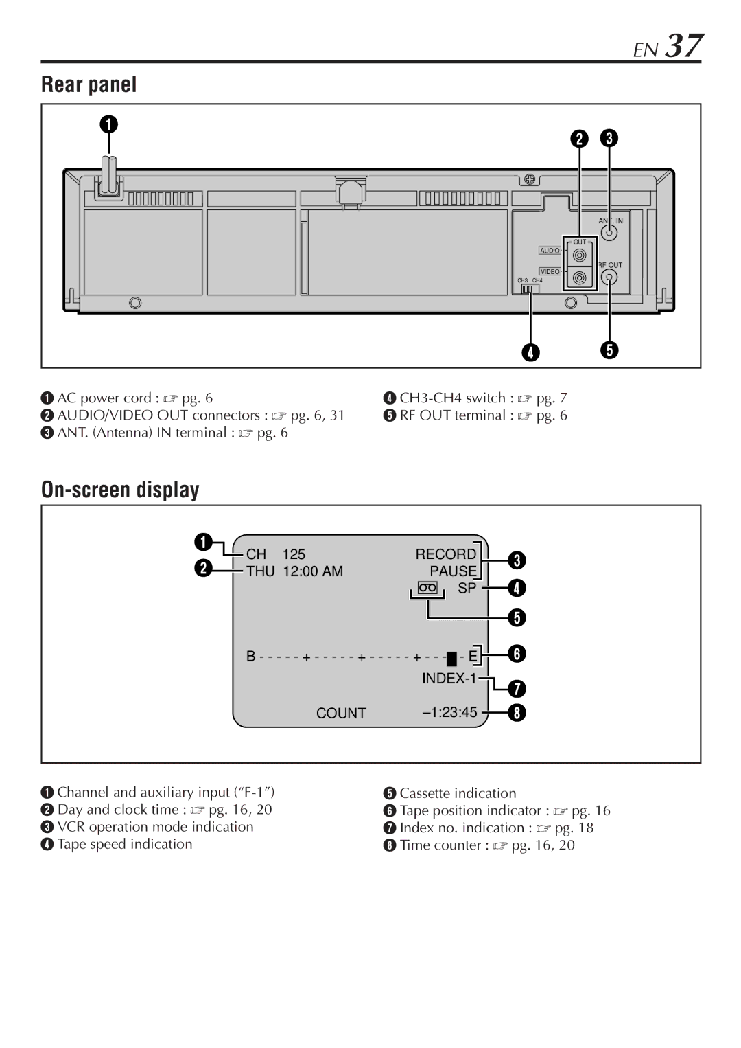 JVC HR-A47U manual Rear panel, On-screen display, + - - + - - + - - E 