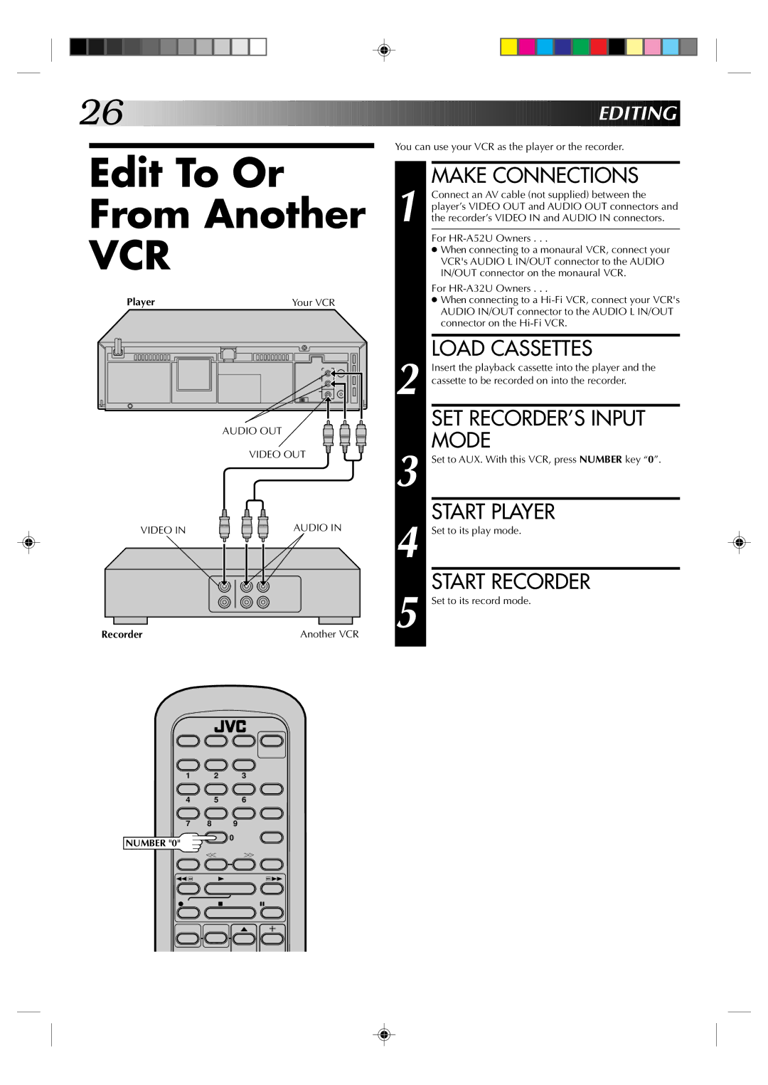 JVC HR-A52U(Hi-Fi), HR-A32U, HR-A52U instruction manual Edit To Or From Another 