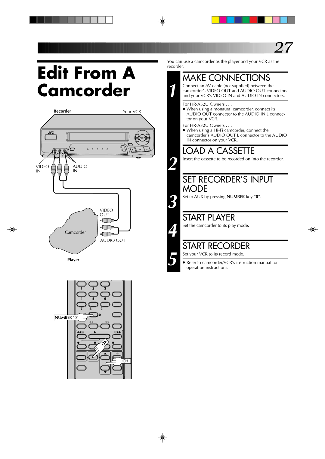 JVC HR-A32U, HR-A52U, HR-A52U(Hi-Fi) instruction manual Edit From a Camcorder, SET RECORDER’S Input, Mode 