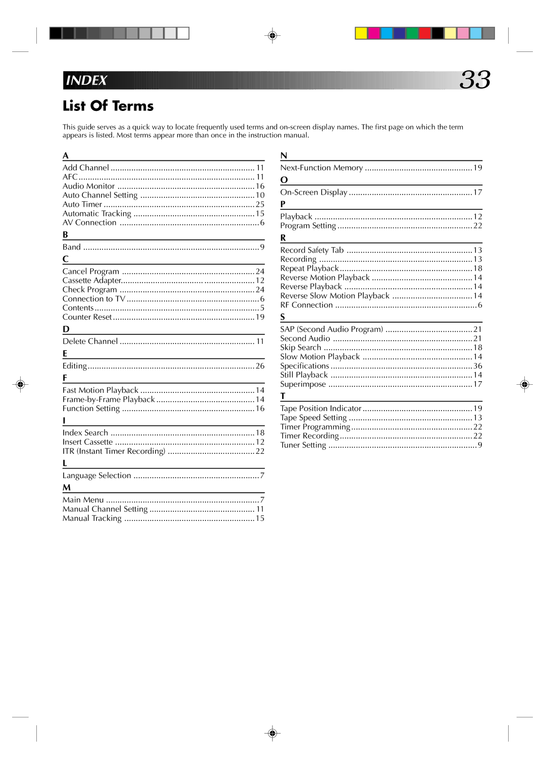 JVC HR-A32U, HR-A52U, HR-A52U(Hi-Fi) instruction manual Index, List Of Terms 