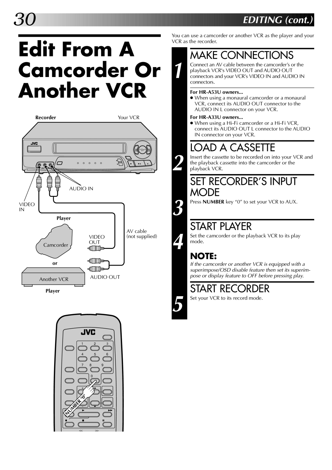 JVC HR-A53U instruction manual Edit From a Camcorder Or Another VCR, SET RECORDER’S Input Mode, Player 