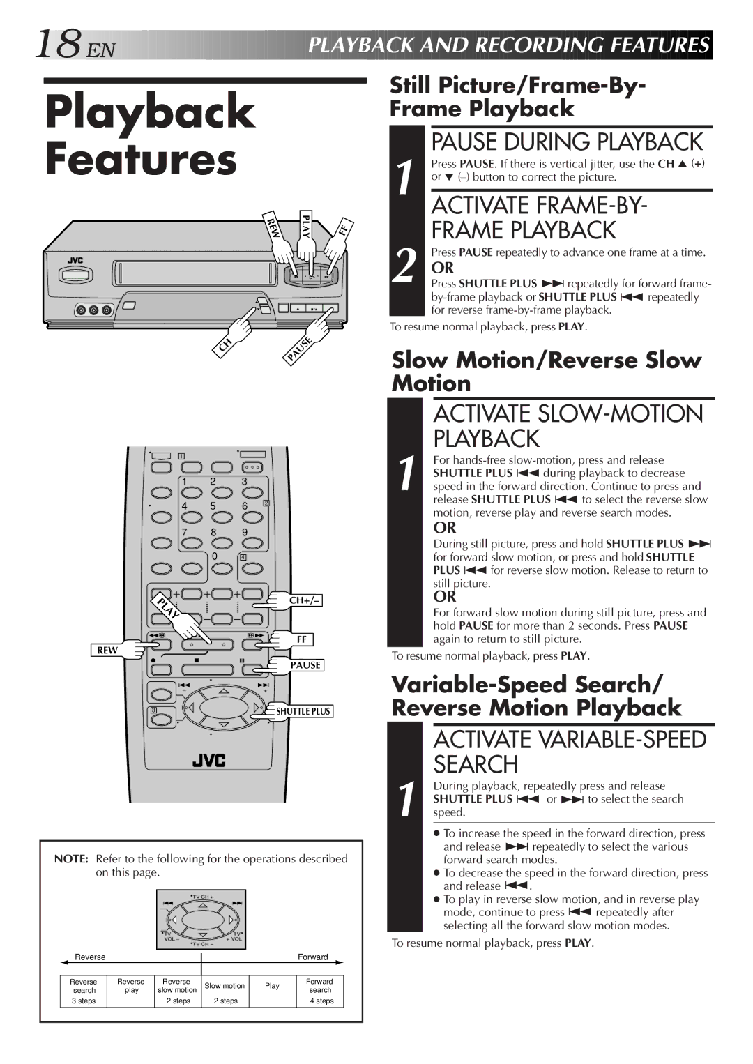 JVC HR-A55U instruction manual Playback Features, Activate FRAME-BY, Frame Playback 