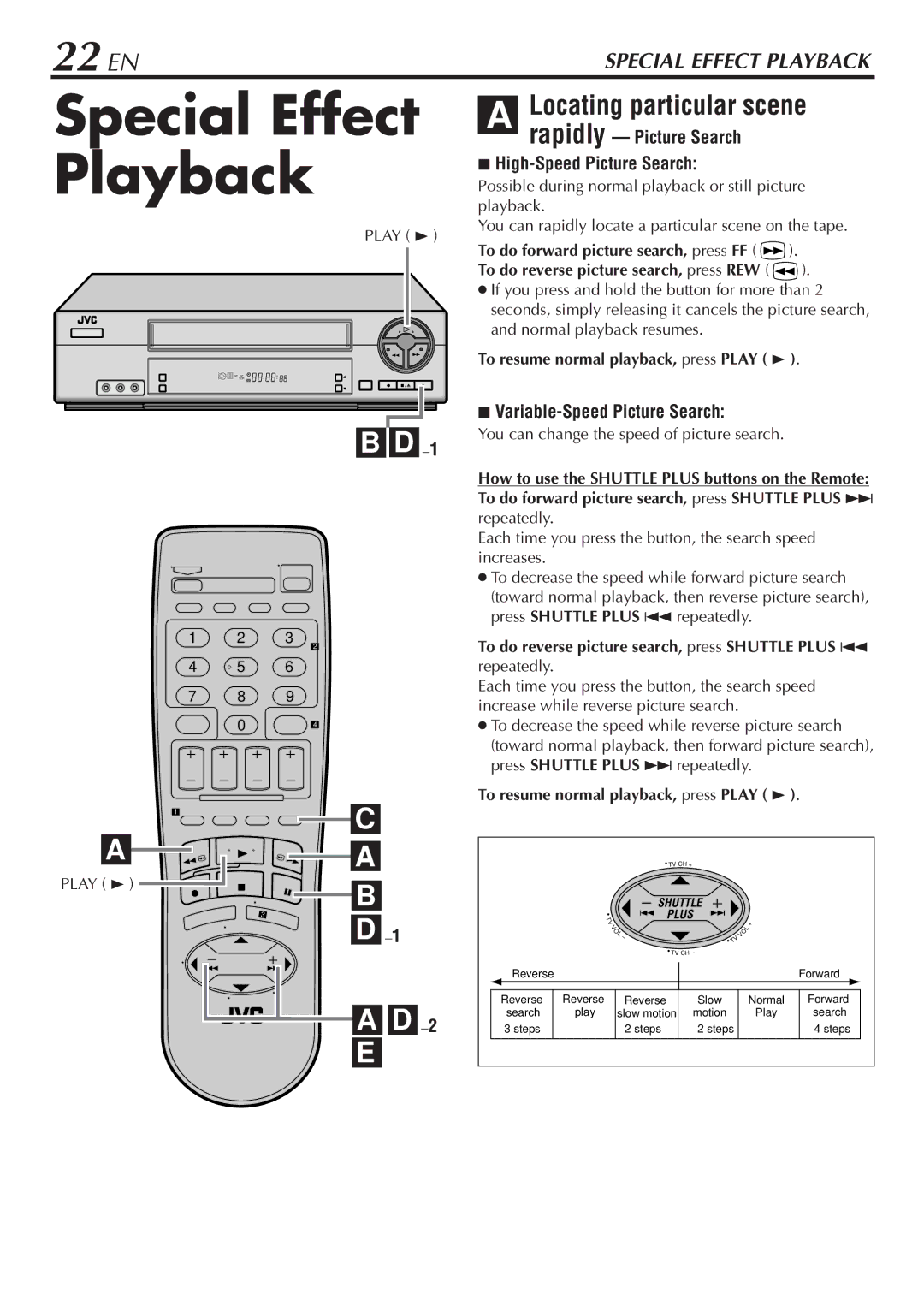 JVC HR-A56U Special Effect Playback, 22 EN, Locating particular scene, Rapidly Picture Search High-Speed Picture Search 