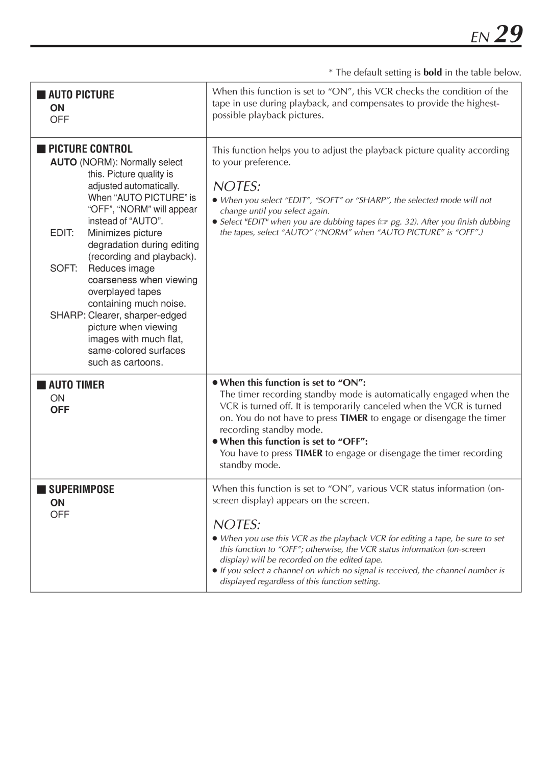 JVC HR-A56U manual Auto Picture, Picture Control, Auto Timer, Superimpose 