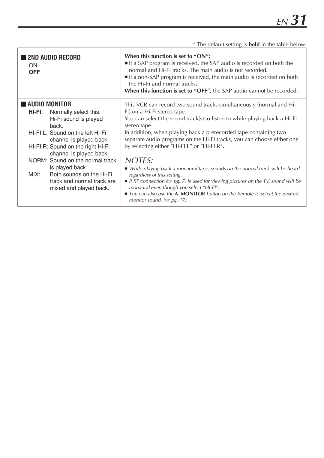 JVC HR-A56U manual 2ND Audio Record, Audio Monitor, Normal and Hi-Fi tracks. The main audio is not recorded 