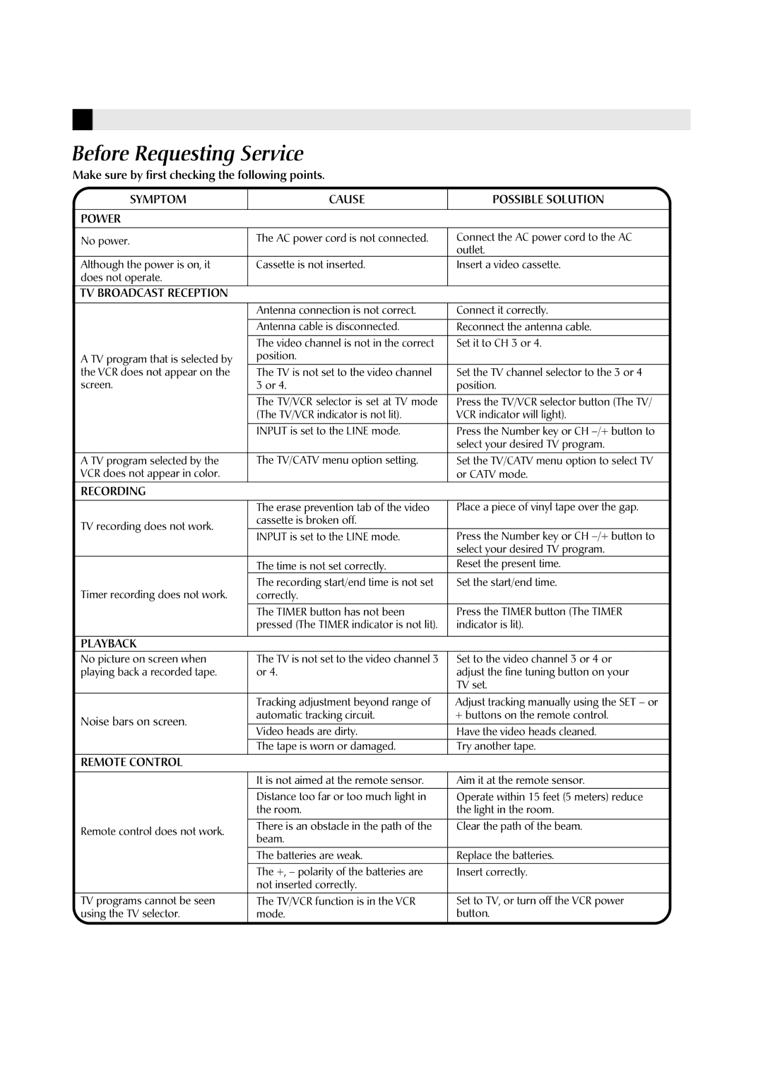 JVC HR-A590U manual Before Requesting Service 