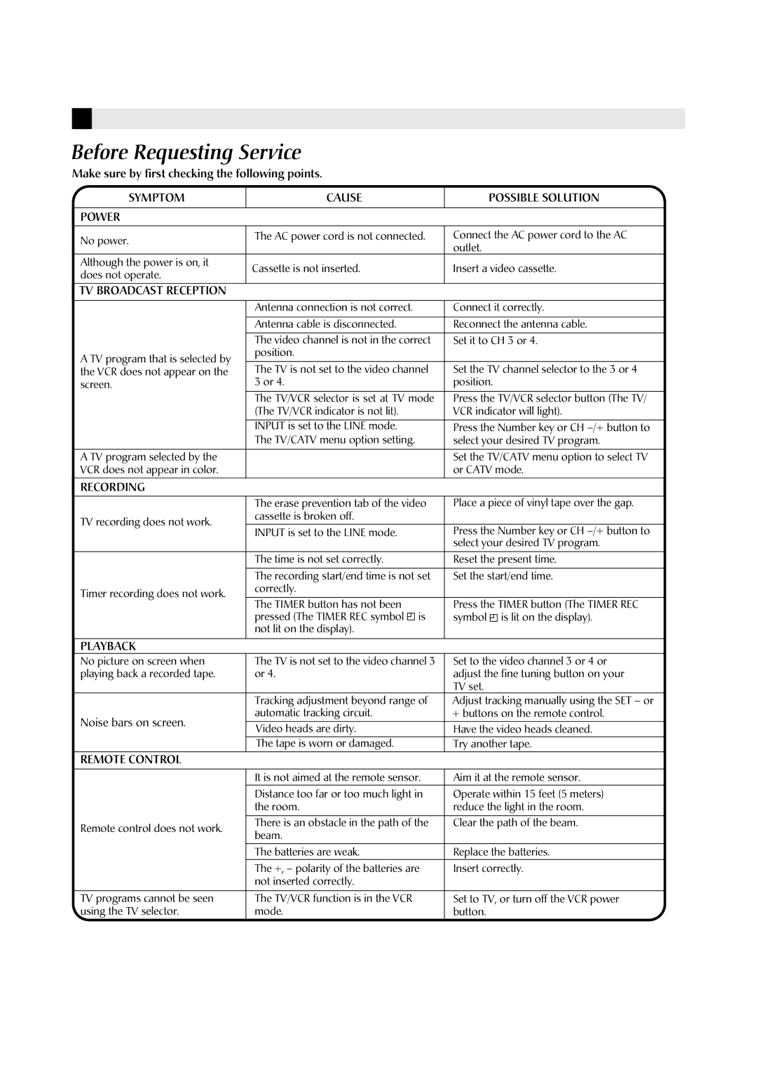 JVC HR-A591U manual Before Requesting Service 