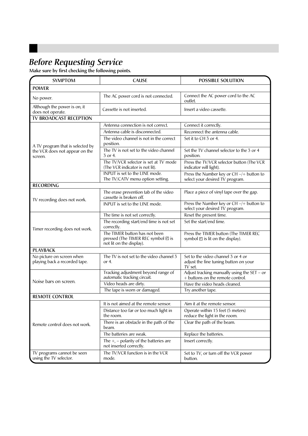 JVC HR-A592UC manual Before Requesting Service 