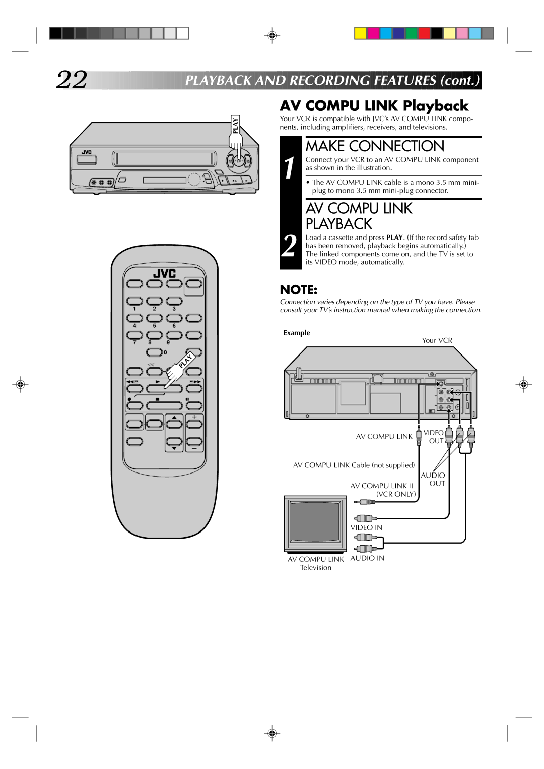 JVC HR-A62U manual Make Connection, AV Compu Link Playback, Example 