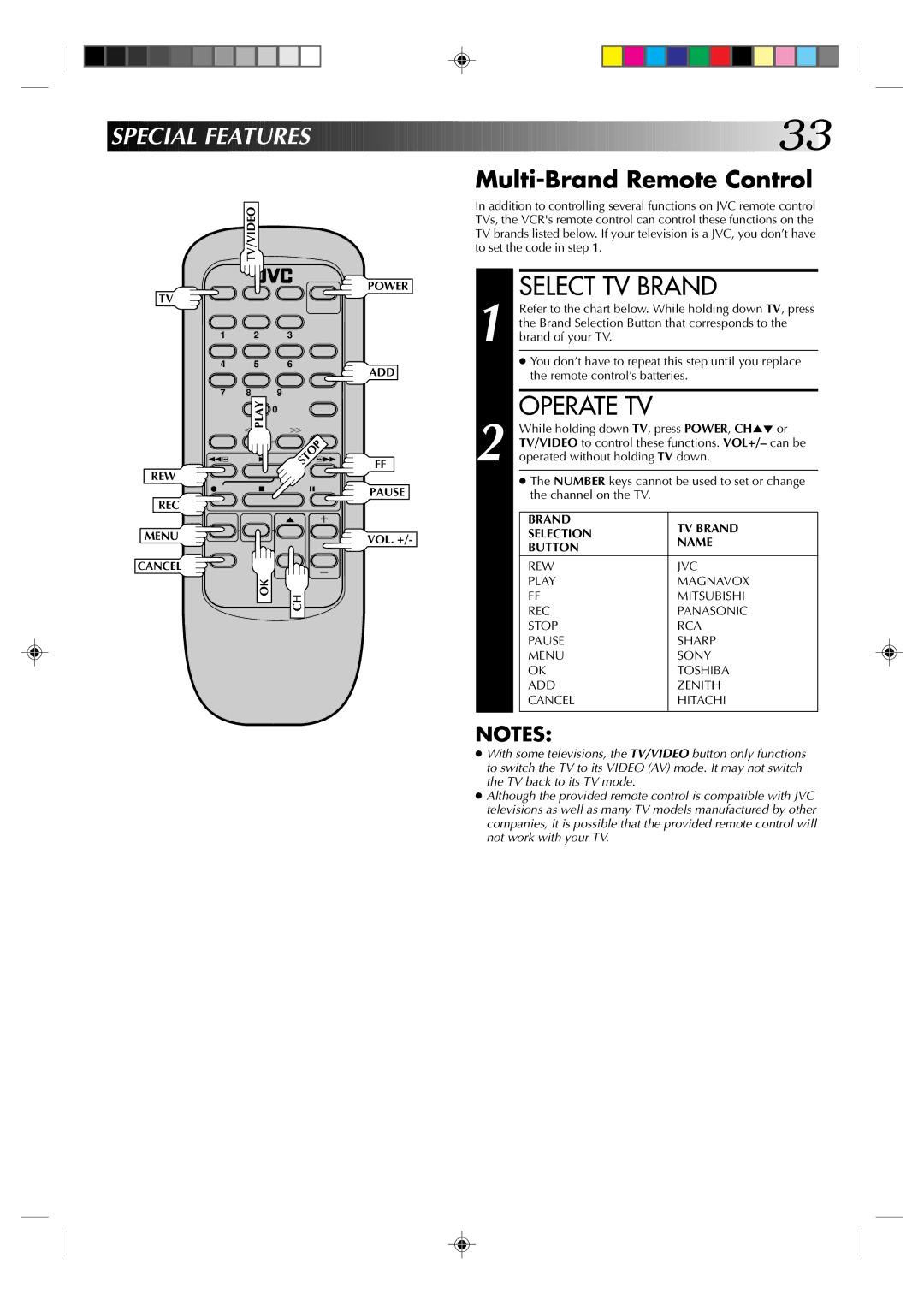 JVC HR-A62U manual Select TV Brand, Operate TV, Speci AL Features, Multi-Brand Remote Control 