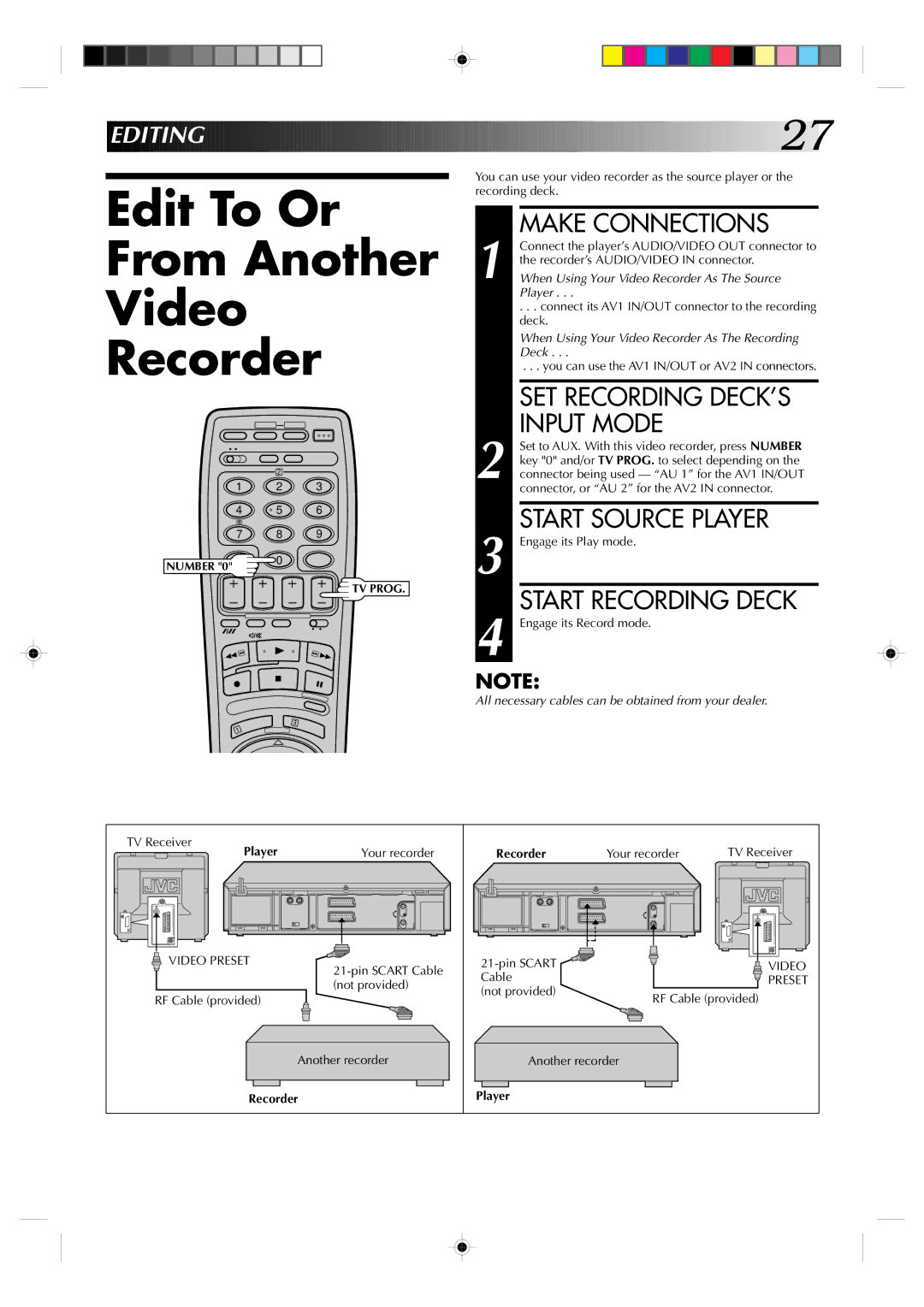 JVC HR-A630EK Edit To Or From Another Video Recorder, SET Recording DECK’S Input Mode, Start Source Player, Editing 