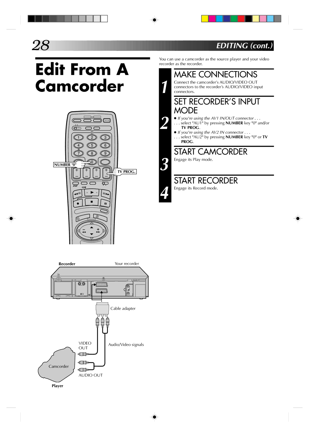 JVC HR-A631EK, HR-A630EK specifications Edit From a Camcorder, SET RECORDER’S Input, Mode, Start Camcorder 