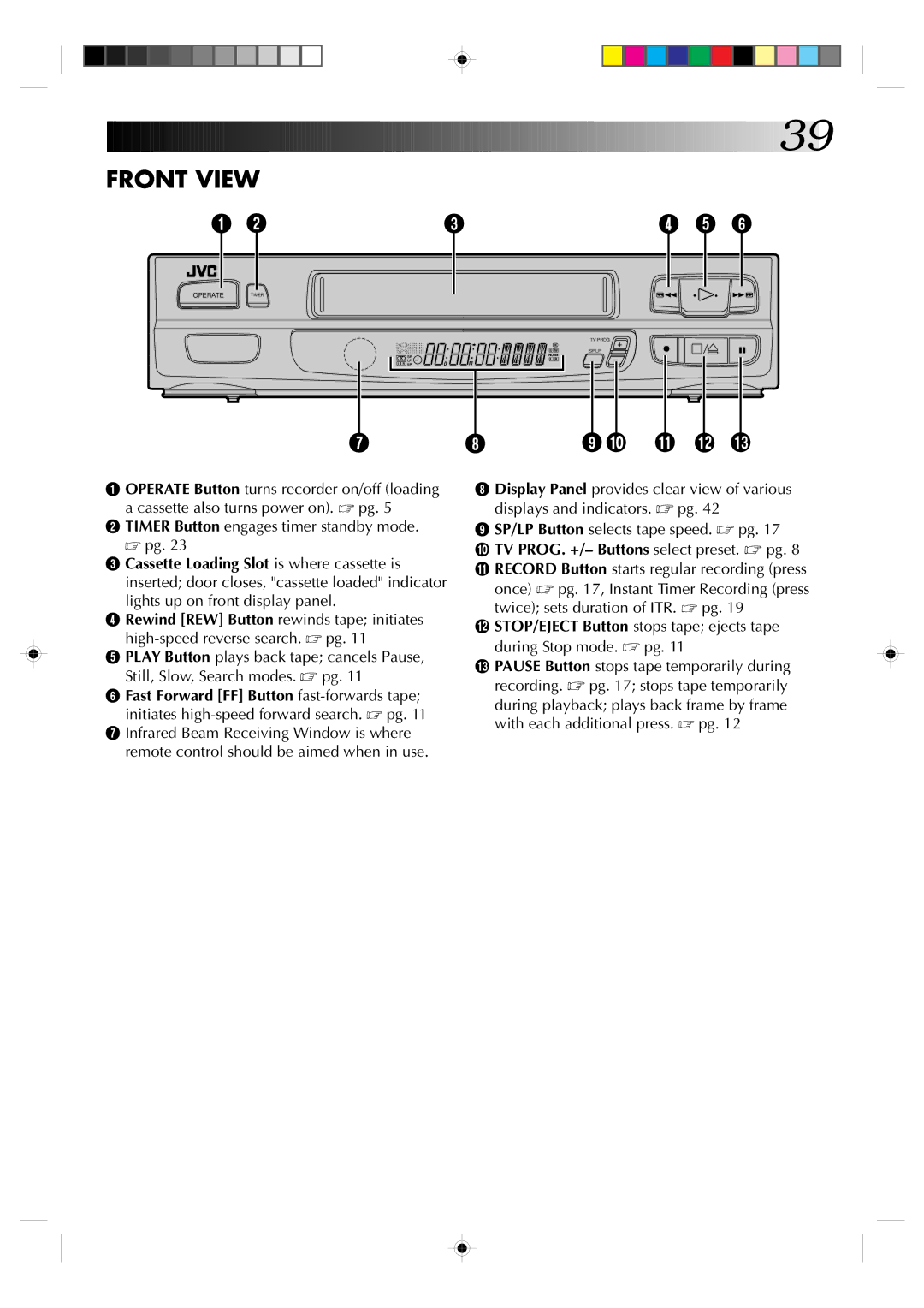 JVC HR-A630EK, HR-A631EK specifications Front View 