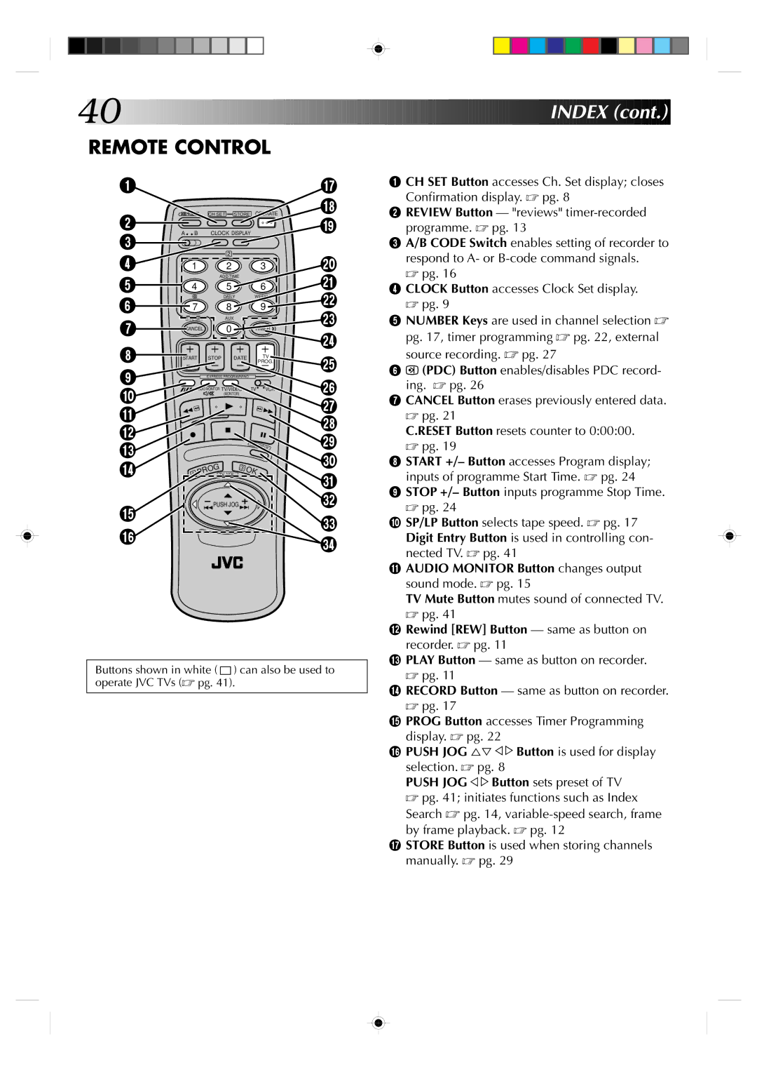 JVC HR-A631EK, HR-A630EK specifications Remote Control 