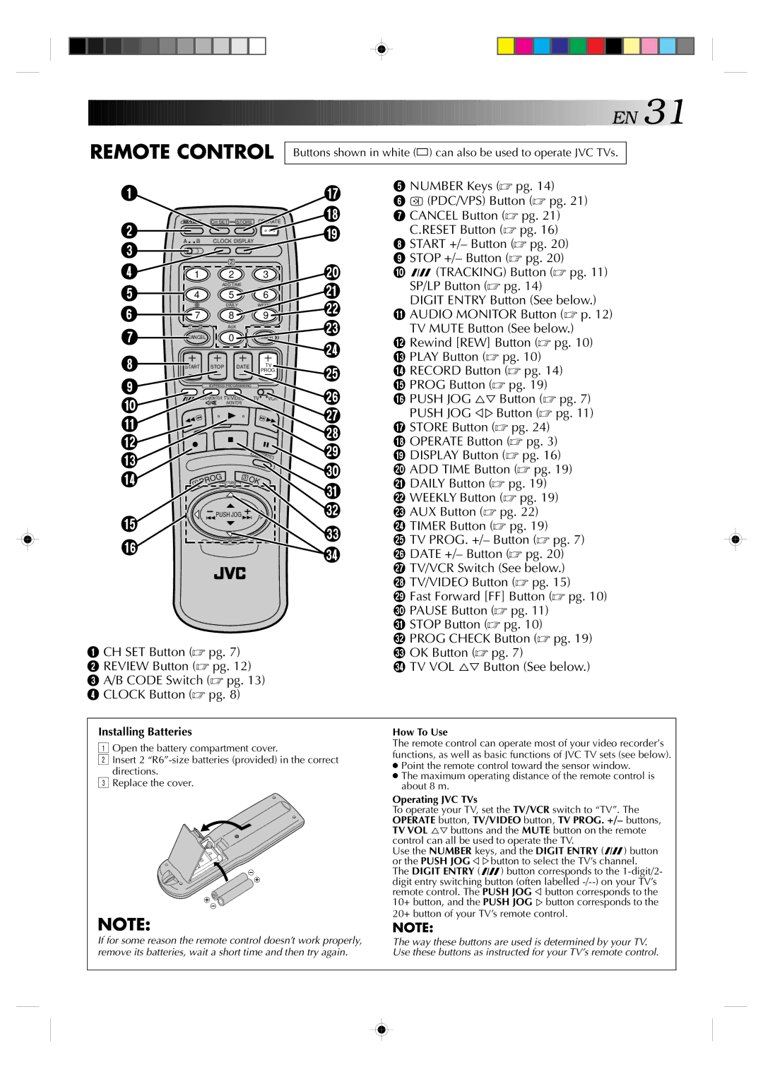 JVC HR-A637EH setup guide Installing Batteries, How To Use, Operating JVC TVs, Digit Entry 